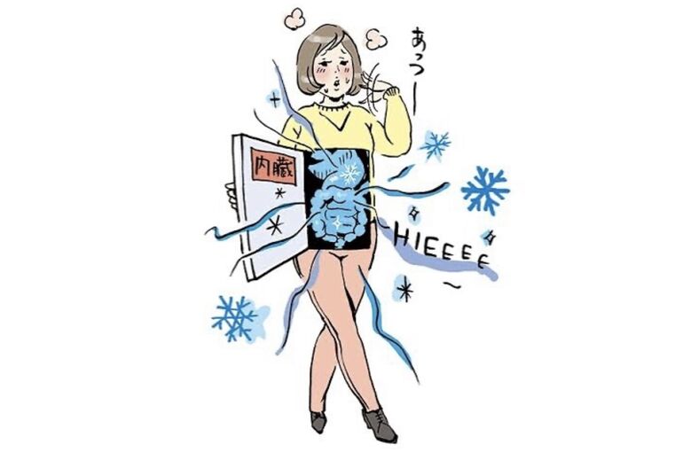 内臓温度