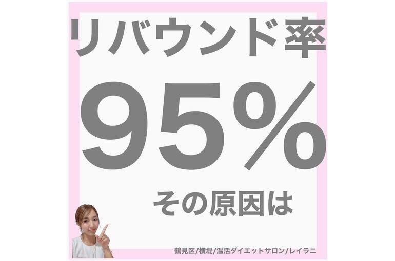 リバウンド率